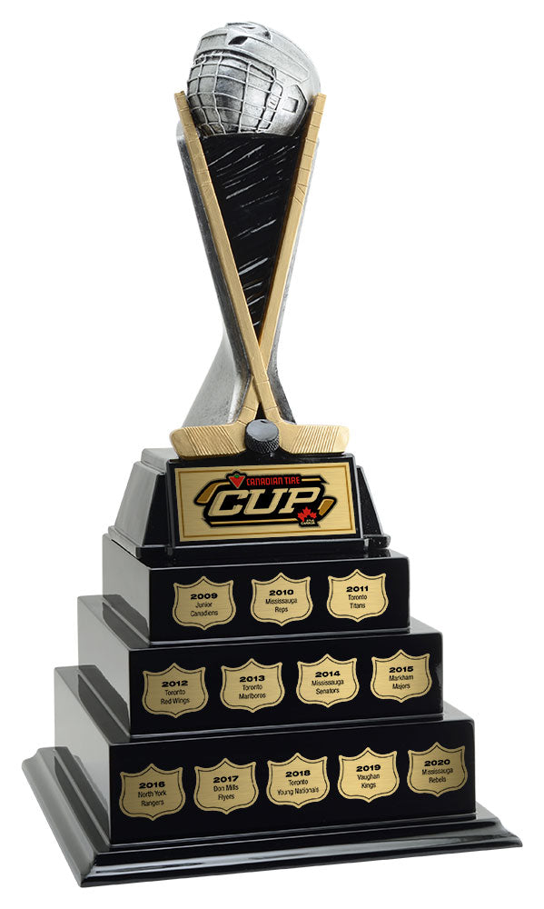 World Class Annual Hockey Trophy